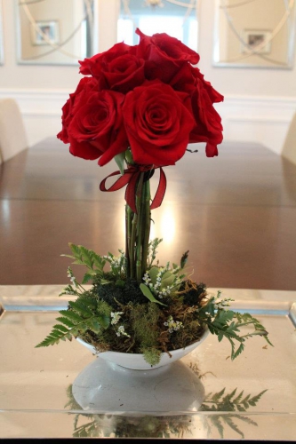 A Rose By Any Other Name